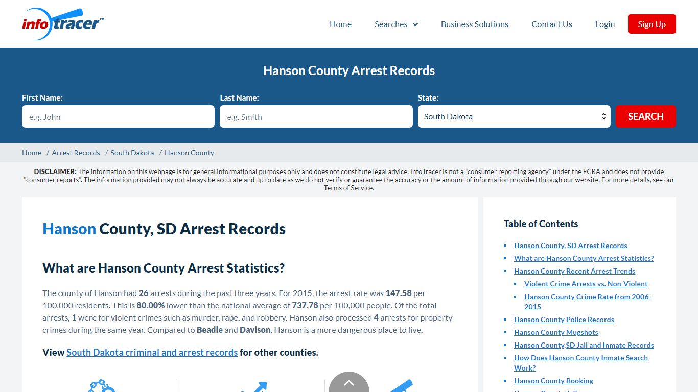 Hanson County, SD Arrests, Mugshots & Jail Records - InfoTracer